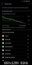 Samsung Galaxy Note 8  allgemeine Diskussionen zum Smartphone (Stammtisch)-photo_2017-09-28_21-59-52.jpg