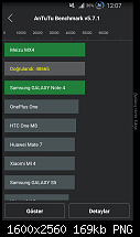 RiverROM [5.0.2] PORT S6 EDGE ROM [SM-N915F - FY]-1.png