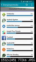 Samsung Galaxy Note Edge - Akkuleistung-uploadfromtaptalk1421839346544.jpeg