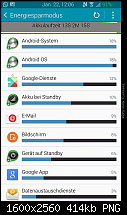 Samsung Galaxy Note Edge - Akkuleistung-2015-01-22-11.06.24.png