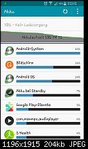 Samsung Galaxy Note Edge - Akkuleistung-uploadfromtaptalk1422047034788.jpg