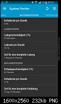 Samsung Galaxy Note Edge - Akkuleistung-screenshot_2015-04-17-07-41-20.png