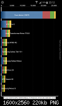 [OT]Samsung Galaxy Note Edge - Stammtisch[OT]-screenshot_2016-01-11-23-12-32.png