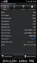 [Kernel] FM Kernel Linux Base 2.6.35.14 Version 2.0 (12.01.2012)-uploadfromtaptalk1321117276251.png