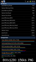[Kernel] FM Kernel Linux Base 2.6.35.14 Version 2.0 (12.01.2012)-uploadfromtaptalk1321117305845.png
