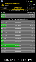 [Kernel][26.02.12][Samsung Galaxy Note][AbyssNote][v4.2 Final]-sc20111203-091542.png