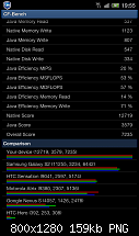 [ROM][07.02.2012][Rocket ROM][v22][XXLA6 Android 2.3.6]-sc20111231-195557.png