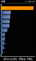 [ROM][07.02.2012][Rocket ROM][v22][XXLA6 Android 2.3.6]-sc20111231-201618.png