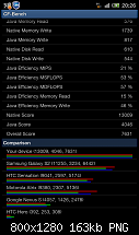 [ROM][07.02.2012][Rocket ROM][v22][XXLA6 Android 2.3.6]-sc20111231-202647.png