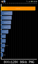 [ROM][07.02.2012][Rocket ROM][v22][XXLA6 Android 2.3.6]-sc20111231-203918.png