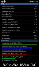 [ROM][07.02.2012][Rocket ROM][v22][XXLA6 Android 2.3.6]-sc20111231-204157.png