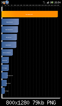 [ROM][07.02.2012][Rocket ROM][v22][XXLA6 Android 2.3.6]-sc20111231-205422.png