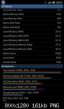 [ROM][07.02.2012][Rocket ROM][v22][XXLA6 Android 2.3.6]-sc20111231-205737.png