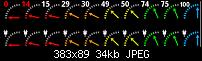 [ROM][XXLA4][4lph4 n3v3r d135][AbyssNote][JKay-Mod 4lph4]-gauge.jpg