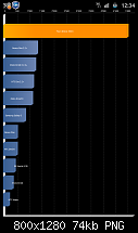 [Kernel][26.02.12][Samsung Galaxy Note][AbyssNote][v4.2 Final]-sc20120107-123406.png