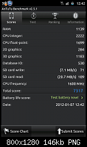 [Kernel][26.02.12][Samsung Galaxy Note][AbyssNote][v4.2 Final]-sc20120107-124224.png