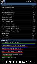 [Kernel][26.02.12][Samsung Galaxy Note][AbyssNote][v4.2 Final]-sc20120107-124807.png