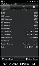 [Kernel][26.02.12][Samsung Galaxy Note][AbyssNote][v4.2 Final]-sc20120107-133445.png