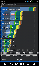 [ROM][XXLA4][4lph4 n3v3r d135][AbyssNote][JKay-Mod 4lph4]-sc20120107-224829.png