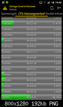 [Kernel][26.02.12][Samsung Galaxy Note][AbyssNote][v4.2 Final]-sc20120228-144612.png