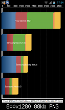 [ROM] CheckROM&#8482; Revo NoteHD V6.0 LC1 Base (18.03.2012)-sc20120319-175426.png
