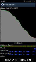 [Firmware] N7000XXLPY Android 4.03 DBT offiziell kies-screenshot_2012-05-17-17-18-41.png