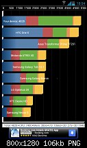 [kernel] ics Franco. Kernel-2012-06-01-18.05.26.png