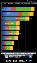 [kernel] ics Franco. Kernel-2012-06-01-18.04.35.png