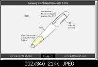 [OT] Stammtisch zum Galaxy Note-samsung-s-pen-stylus-patent.jpg