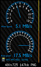 Wer kennt die schnellste SD Karte ?-sandisk-c02-16_htc-htc-hd2-2011-04-20-11-42-41.png
