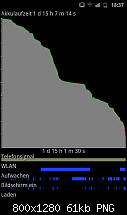 Akkulaufzeit, Akkuprobleme?-sc20111102-183750.png