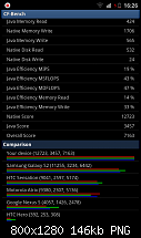 Der Pocket PC Review zum Galaxy Note  N7000-sc20111030-162628.png