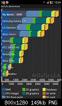 Der Pocket PC Review zum Galaxy Note  N7000-sc20111030-123418.png