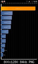 Der Pocket PC Review zum Galaxy Note  N7000-sc20111030-163540.png