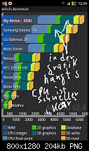 Der Pocket PC Review zum Galaxy Note  N7000-export_02.png