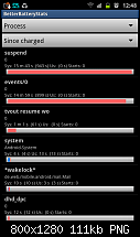 Akkulaufzeit, Akkuprobleme?-sc20111112-124828.png