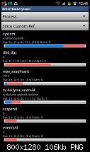 Akkulaufzeit, Akkuprobleme?-sc20111112-124856.png