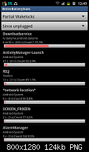 Akkulaufzeit, Akkuprobleme?-sc20111112-124933.png