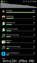 Akkulaufzeit, Akkuprobleme?-sc20111115-204657.png