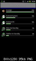 Standardeinstellungen-sc20111122-185458.png