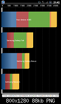 Wer hat den grössten? Das Quadrantwettrennen ...-sc20120213-214240.png