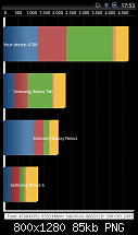 Wer hat den grössten? Das Quadrantwettrennen ...-sc20120214-175321.png