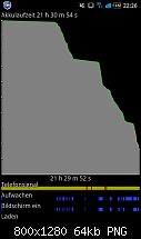 [OT] Stammtisch zum Galaxy Note-sc20120223-222606.png