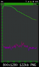 SD Card als Akkukiller-sc20120328-065940.png