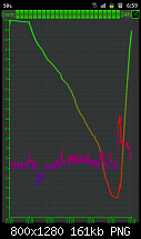 SD Card als Akkukiller-sc20120328-065910.png