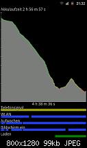 [OT] Stammtisch zum Galaxy Note-uploadfromtaptalk1337801827206.jpg