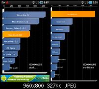 [Anleitung] Komplett von Original zu SpeedFix v3/v4 (inkl. Root + Flash)-snap20100716_033125_2.jpg