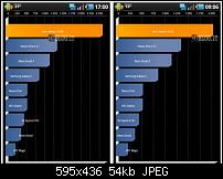 Galaxy Overclock 1.2GHz-galaxy-overclock-quadrant.jpg