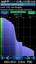 [LagFix] Voodoo LF (by Supercurio)-screenshot_12.png
