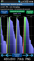 [LagFix] Voodoo LF (by Supercurio)-screenshot_13.png